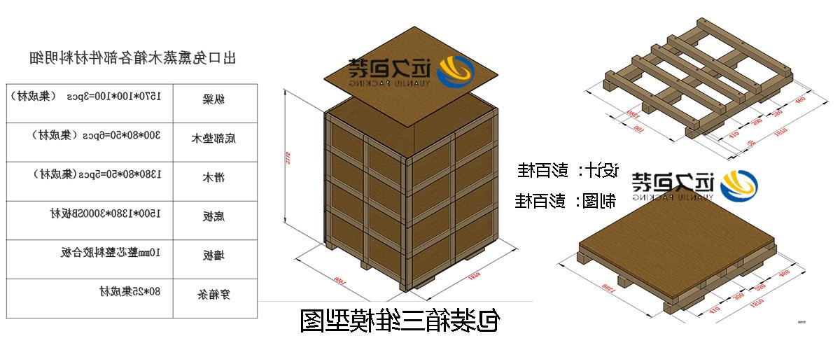 <a href='http://i9x.bjzhtst.com'>买球平台</a>的设计需要考虑流通环境和经济性